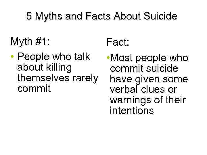 5 Myths and Facts About Suicide Myth #1: Fact: • People who talk •