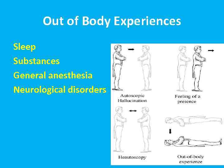 Out of Body Experiences Sleep Substances General anesthesia Neurological disorders 