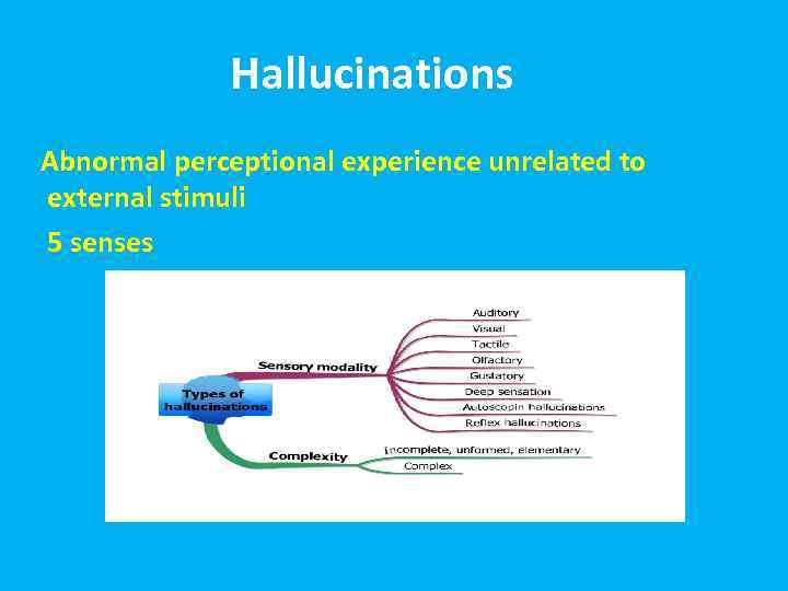  ת Hallucinations הזיו Abnormal perceptional experience unrelated to external stimuli 5 senses 
