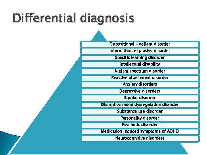 Differential diagnosis Oppositional – defiant disorder Intermittent explosive disorder Specific learning disorder Intellectual disability