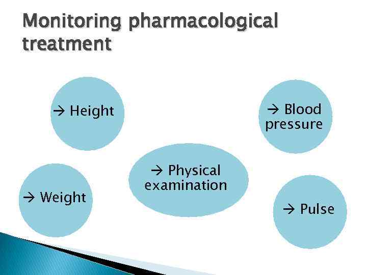 Monitoring pharmacological treatment Blood pressure Height Weight Physical examination Pulse 