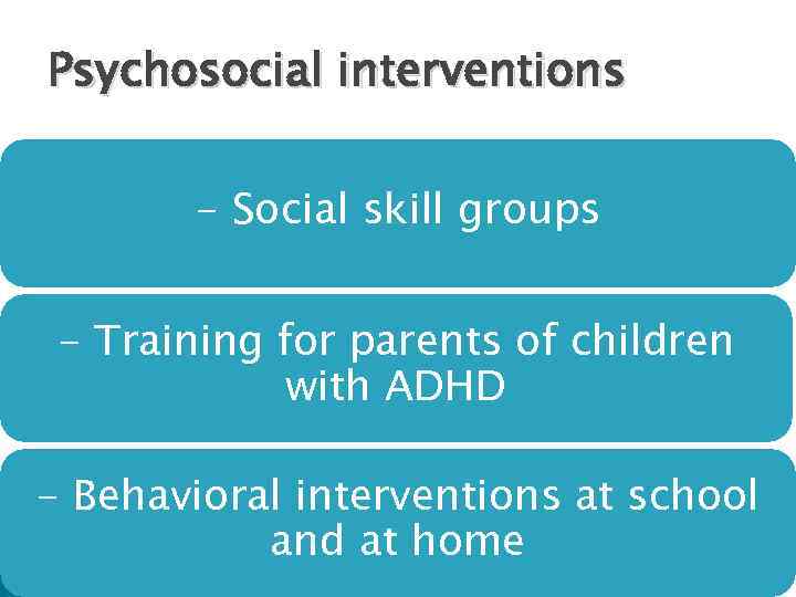Psychosocial interventions - Social skill groups - Training for parents of children with ADHD