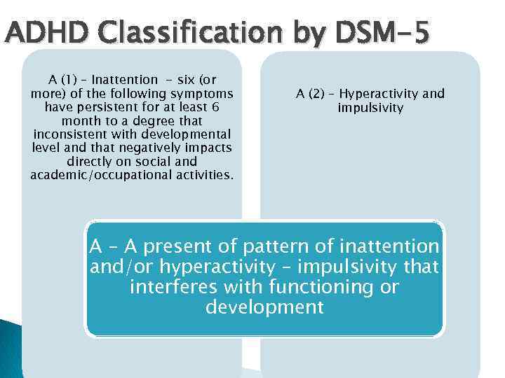 ADHD Classification by DSM-5 A (1) – Inattention - six (or more) of the