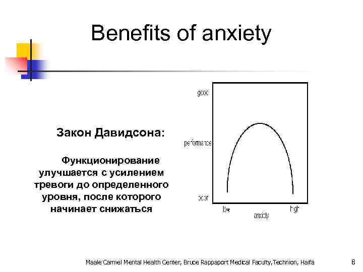 Benefits of anxiety Закон Давидсона: Функционирование улучшается с усилением тревоги до определенного уровня, после