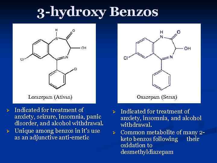 3 -hydroxy Benzos Lorazepam (Ativan) Ø Ø Indicated for treatment of anxiety, seizure, insomnia,