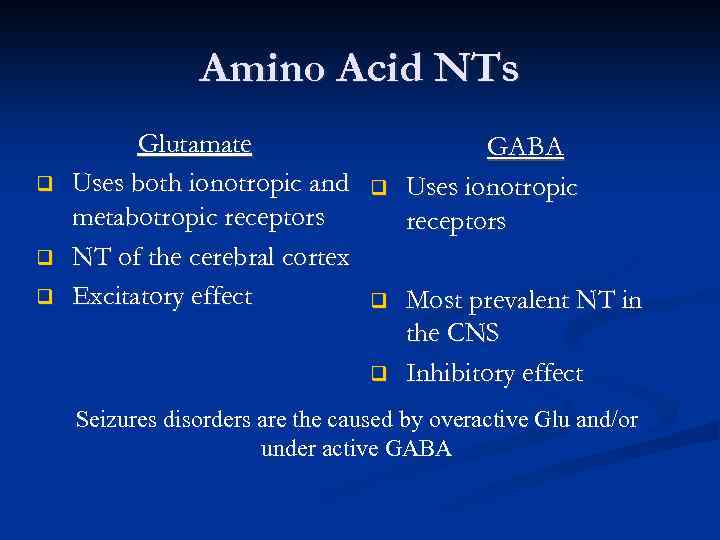 Amino Acid NTs q q q Glutamate Uses both ionotropic and metabotropic receptors NT