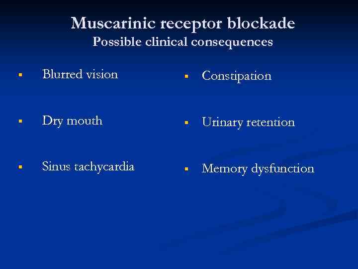 Muscarinic receptor blockade Possible clinical consequences § Blurred vision § Constipation § Dry mouth