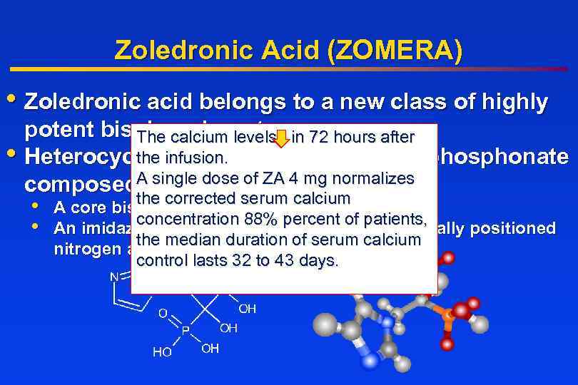 Zoledronic Acid (ZOMERA) • Zoledronic acid belongs to a new class of highly potent