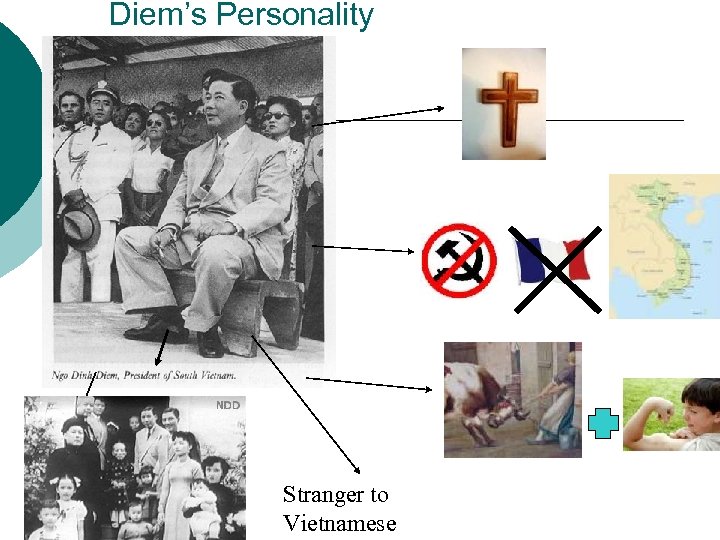 Diem’s Personality Stranger to Vietnamese 