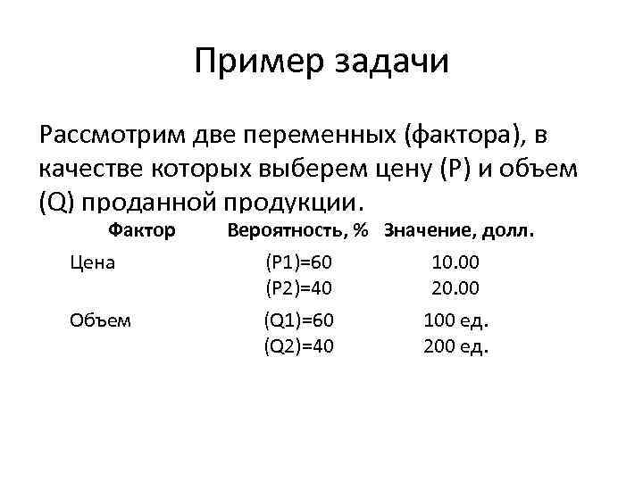 Пример задачи Рассмотрим две переменных (фактора), в качестве которых выберем цену (Р) и объем