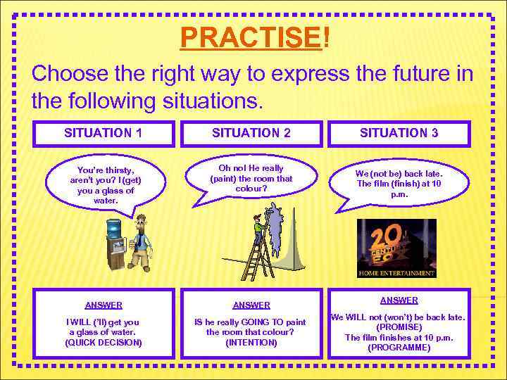 PRACTISE! Choose the right way to express the future in the following situations. SITUATION