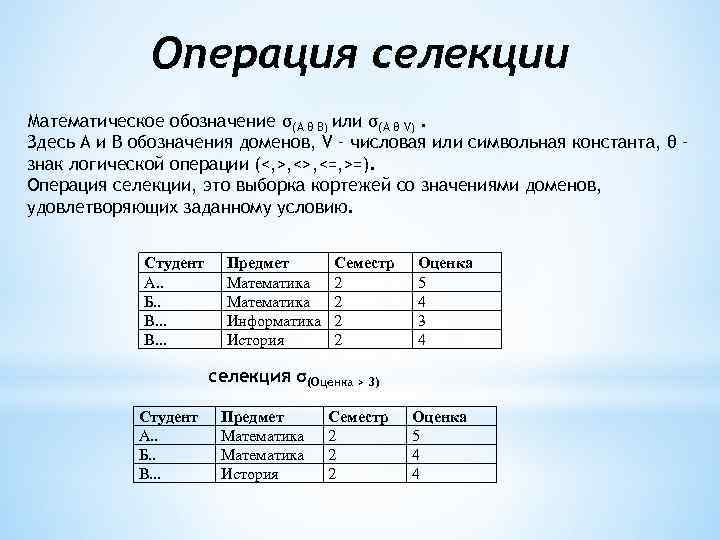 Операции баз данных. Операция селекция база данных. Селекция БД. Операция селекция БД. Селекция в базах данных.