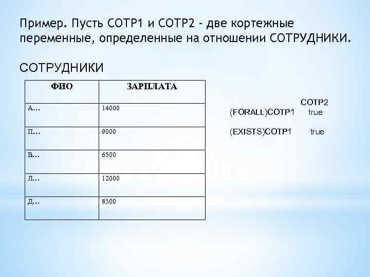 Пример. Пусть СОТР 1 и СОТР 2 - две кортежные переменные, определенные на отношении