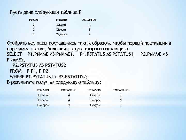 Пусть дана следующая таблица Р PNUM PNAME PSTATUS 1 Иванов 4 2 Петров 1