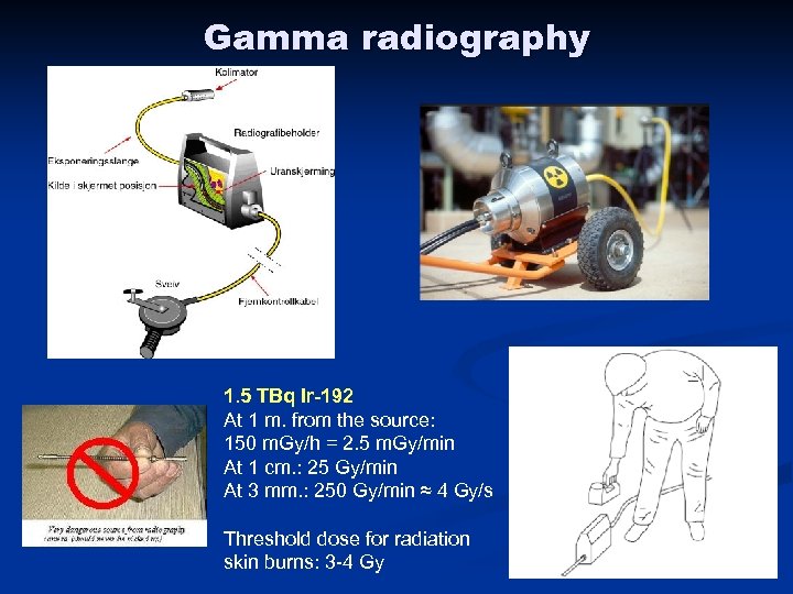 Gamma radiography 1. 5 TBq Ir-192 At 1 m. from the source: 150 m.