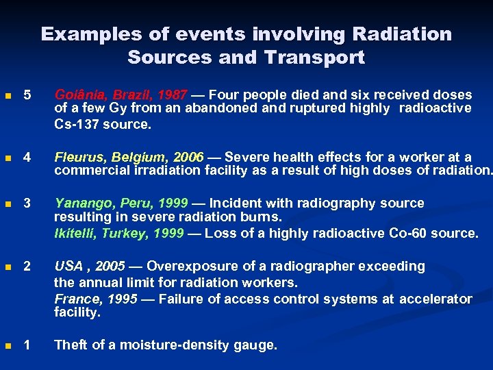 Examples of events involving Radiation Sources and Transport n 5 Goiânia, Brazil, 1987 —