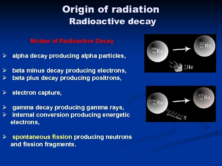 Origin of radiation Radioactive decay Modes of Radioactive Decay Ø alpha decay producing alpha