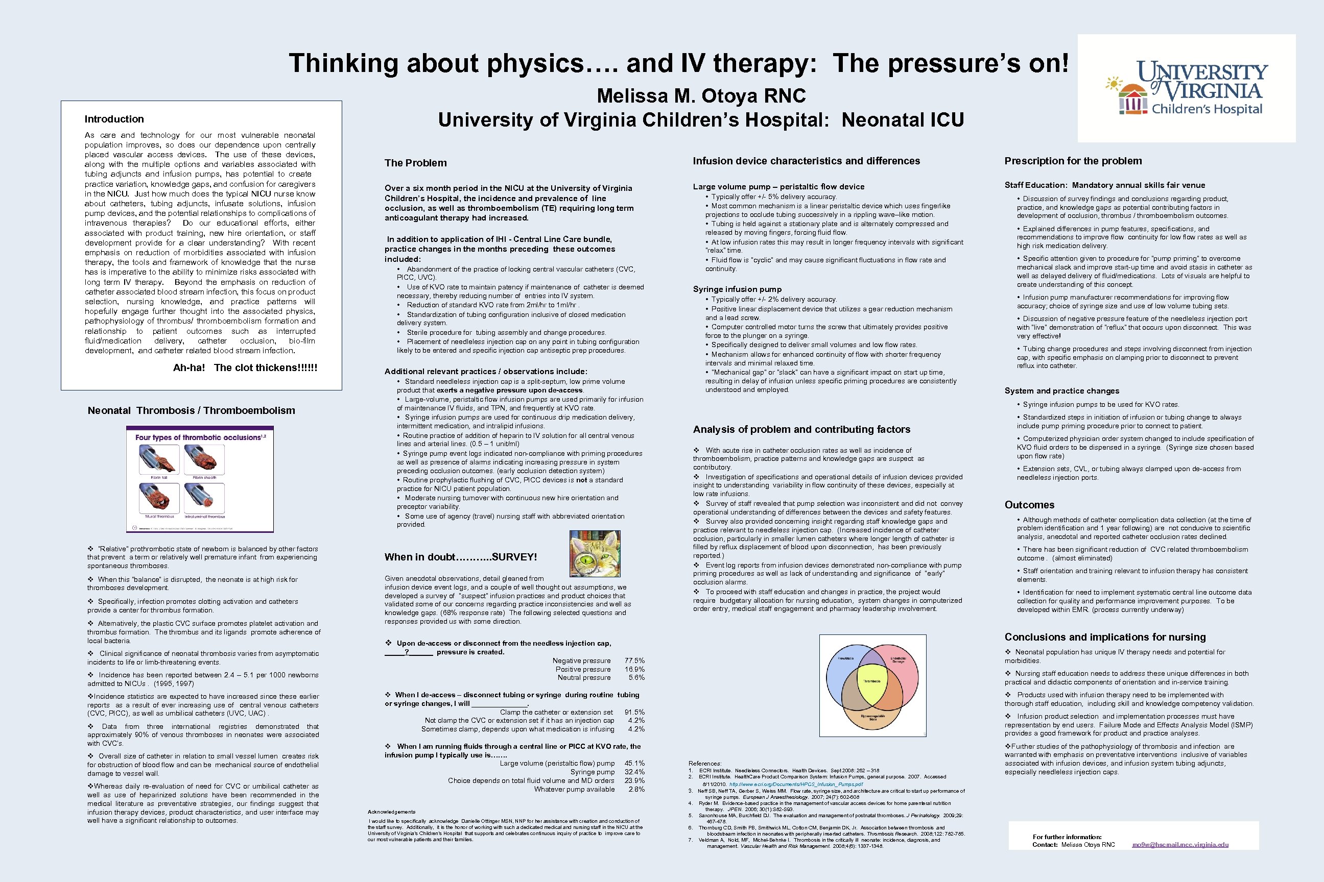 Thinking about physics…. and IV therapy: The pressure’s on! Melissa M. Otoya RNC University