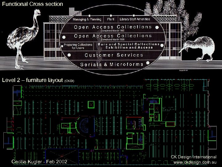Functional Cross section Level 2 – furniture layout (CKDI) Cecilia Kugler - Feb 2002