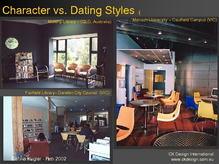 Character vs. Dating Styles Maleny Library – (QLD, Australia) ( `Monash University – Caulfield