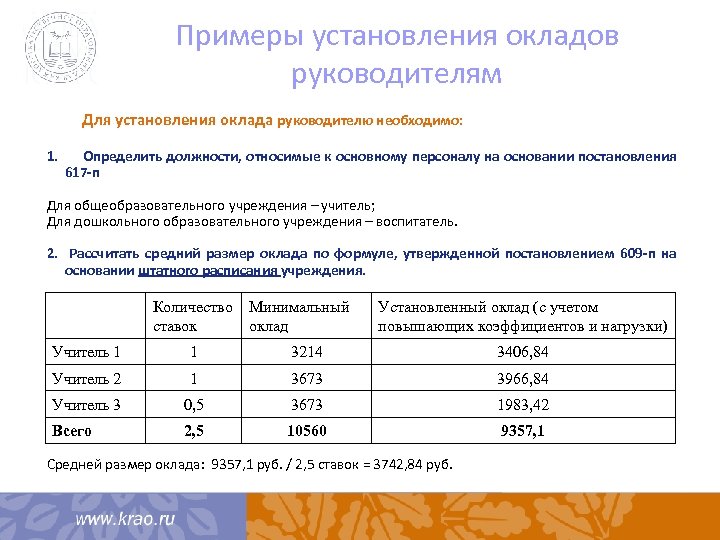 Примеры установления окладов руководителям Для установления оклада руководителю необходимо: 1. Определить должности, относимые к