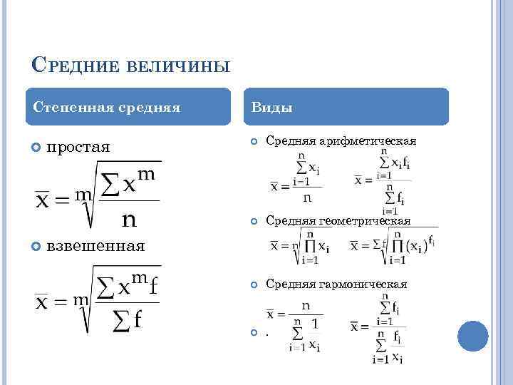 Среднее арифметическое больше среднего геометрического