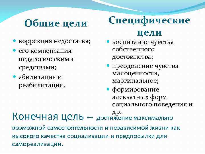 Общие цели коррекция недостатка; его компенсация педагогическими средствами; абилитация и реабилитация. Специфические цели воспитание