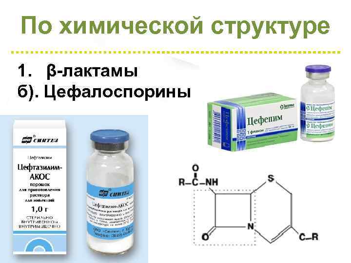 По химической структуре 1. β-лактамы б). Цефалоспорины 