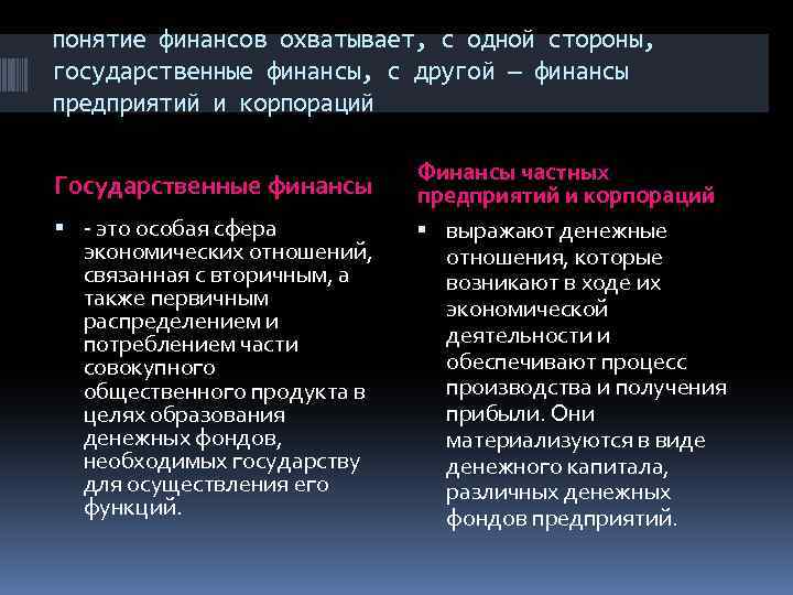 понятие финансов охватывает, с одной стороны, государственные финансы, с другой — финансы предприятий и