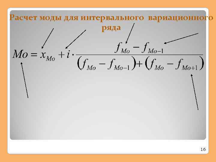 Расчет моды для интервального вариационного ряда 16 