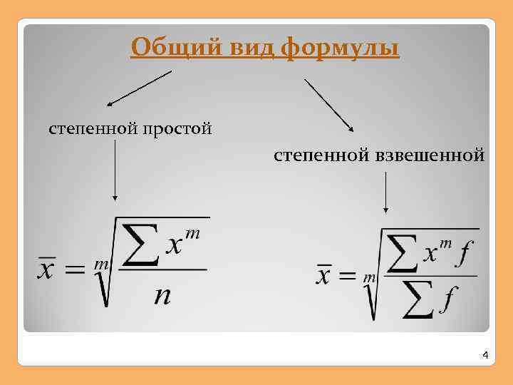 Определить вид формулы