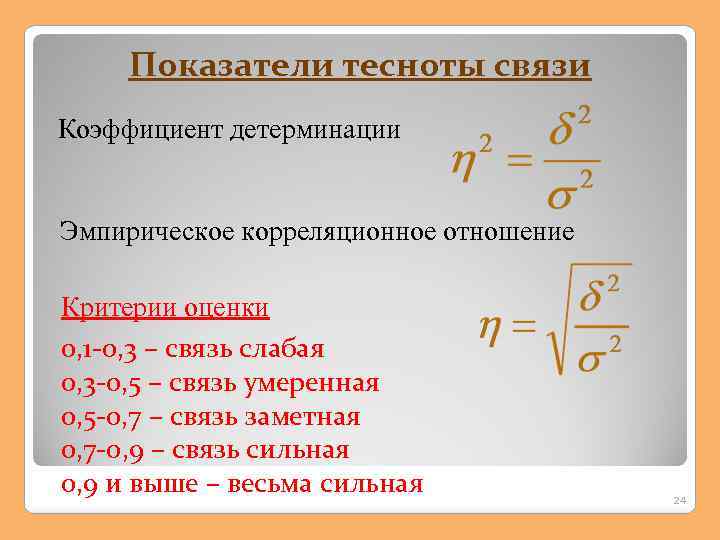 Показатели связи