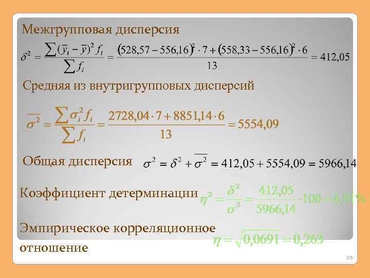 Средняя межгрупповая дисперсия. Коэффициент детерминации средняя из внутригрупповых дисперсий. Коэффициент детерминации и эмпирическое корреляционное отношение. Средняя внутригрупповая дисперсия формула. Коэффициент детерминации из дисперсии.