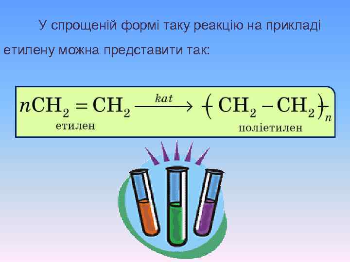 У спрощеній формі таку реакцію на прикладі етилену можна представити так: 