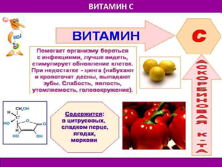 ВИТАМИН С 