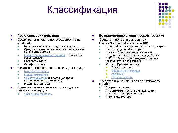 Классификация l l По локализации действия Средства, влияющие непосредственно на миокард l l l