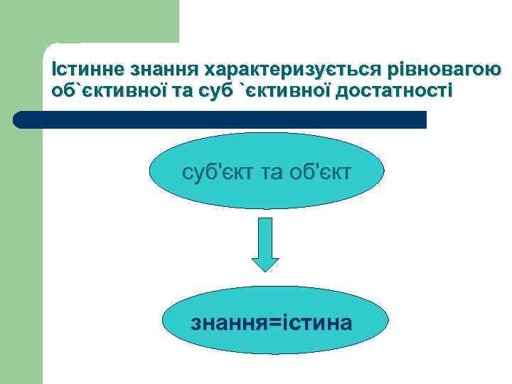 Істинне знання характеризується рівновагою об`єктивної та суб `єктивної достатності суб'єкт та об'єкт знання=істина 