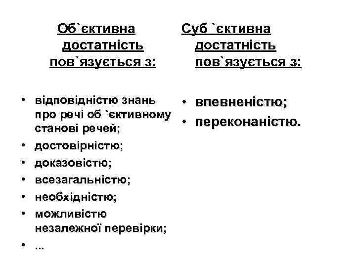 Об`єктивна достатність пов`язується з: Суб `єктивна достатність пов`язується з: • відповідністю знань • впевненістю;