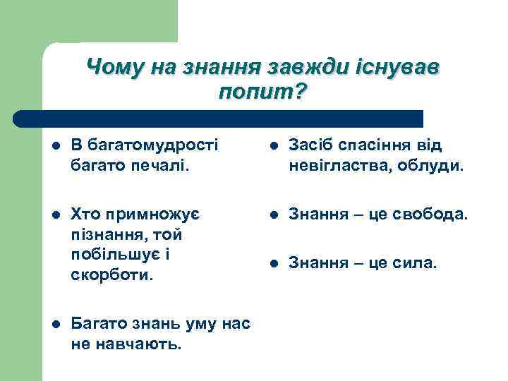 Чому на знання завжди існував попит? l В багатомудрості багато печалі. l Засіб спасіння