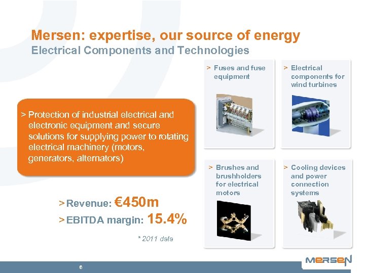 Mersen: expertise, our source of energy Electrical Components and Technologies > Fuses and fuse