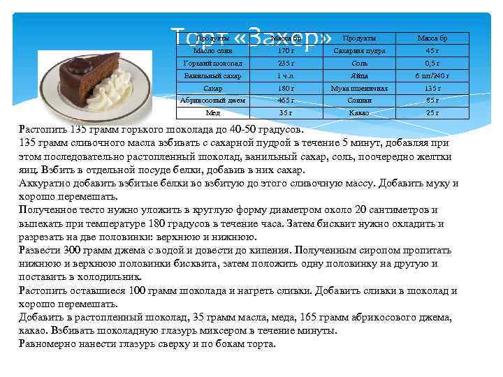 Торт «Захер» Продукты Масса бр Масло слив 170 г Сахарная пудра 45 г Горький