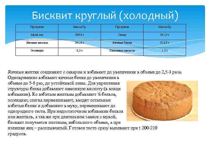 Бисквит круглый (холодный) Продукты Масса бр Мука пш 389, 4 г Сахар 341, 9