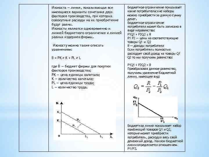 На рисунке дана бюджетная линия потребителя с доходом 120 ед найти уравнение бюджетной линии
