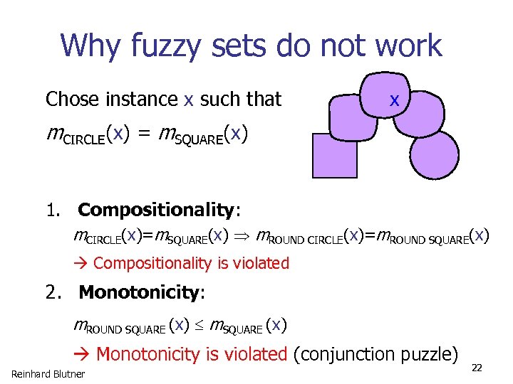 Why fuzzy sets do not work Chose instance x such that x m. CIRCLE(x)