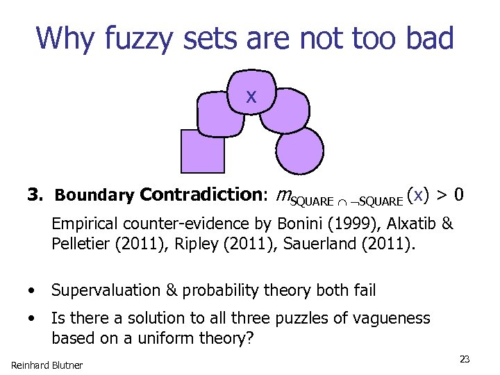 Why fuzzy sets are not too bad x 3. Boundary Contradiction: m. SQUARE (x)