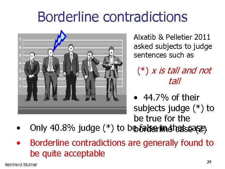 Borderline contradictions Alxatib & Pelletier 2011 asked subjects to judge sentences such as (*)