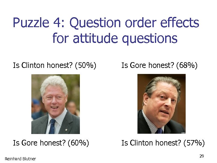 Puzzle 4: Question order effects for attitude questions Is Clinton honest? (50%) Is Gore