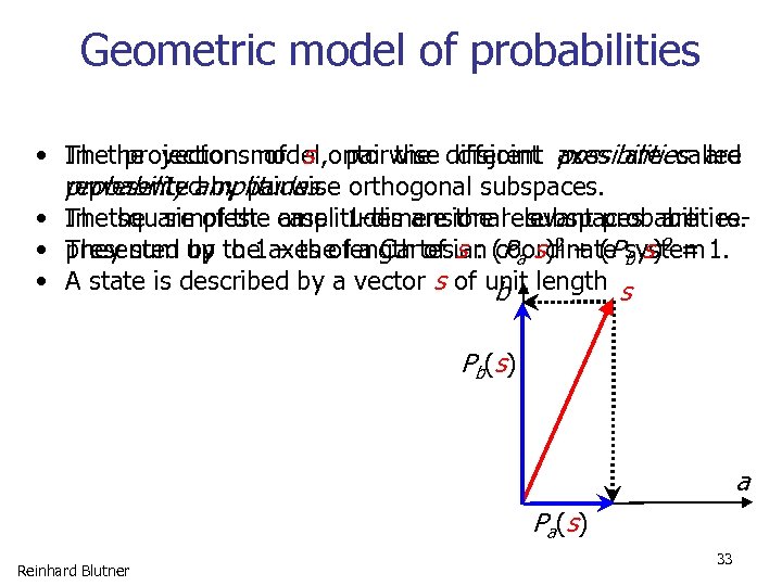 Geometric model of probabilities • In the vector model, onto the different possibilities are