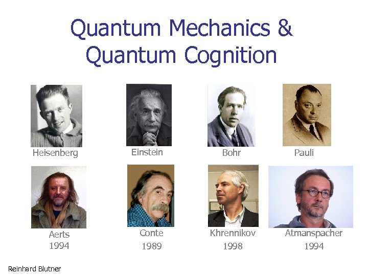 Quantum Mechanics & Quantum Cognition Heisenberg Aerts 1994 Reinhard Blutner Einstein Conte 1989 Bohr