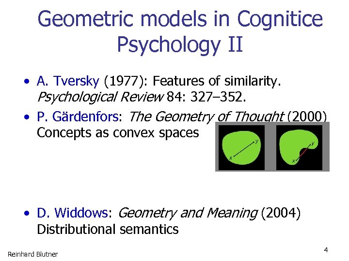 Geometric models in Cognitice Psychology II • A. Tversky (1977): Features of similarity. Psychological